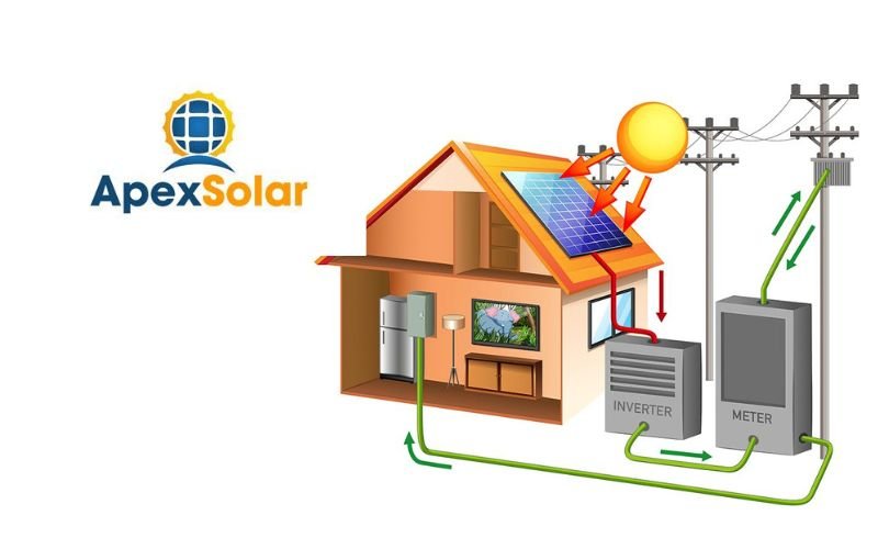 Alpex Solar Limited IPO